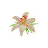 SUYU Winter New Fashionable Temperament Women's Light Luxury Flower Styled Brooch Elegant and Exquisite Coat Accessories